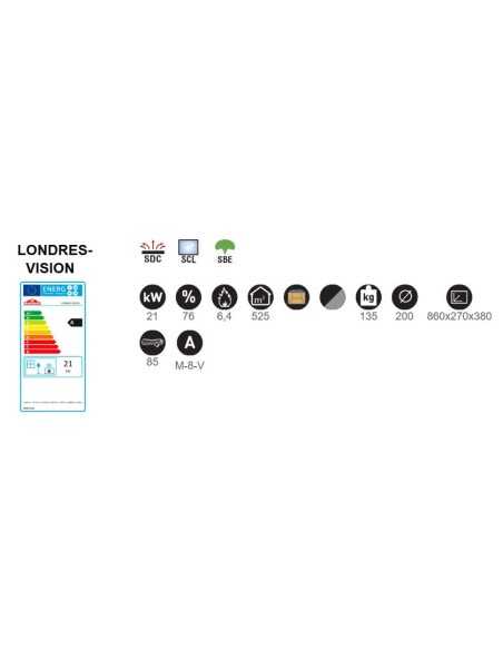 Hogar Panorámico BRONPI Londres-vision Metal | Hogar Cahersa