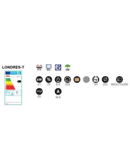 Hogar Panorámico BRONPI Londres-t Metálico C | Hogar Cahersa