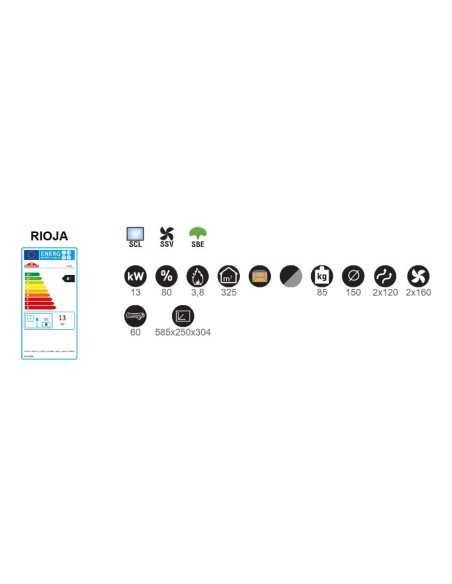 Estufa De Leña Insertable BRONPI Metálico Co | Hogar Cahersa