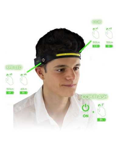 Linterna Frontal Led JBM Ajustable 350Lm