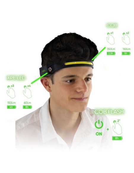 Linterna Frontal Led JBM Ajustable 350Lm