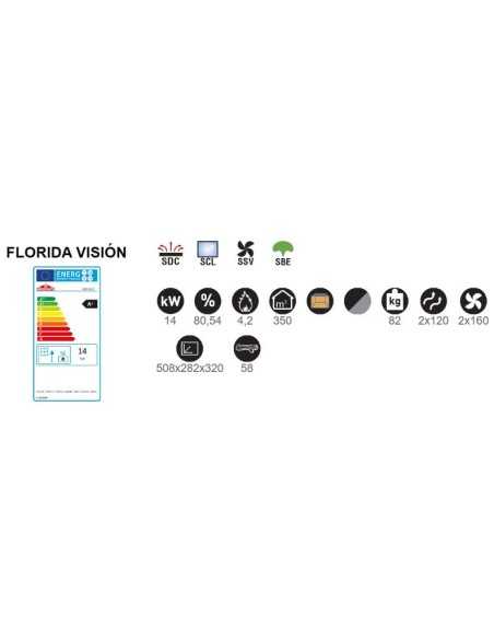 Estufa De Leña Insertable BRONPI Florida-v M | Hogar Cahersa