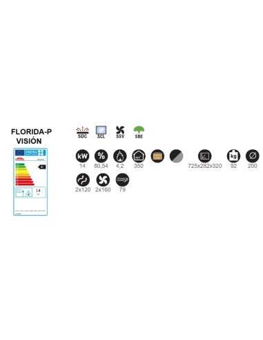 Estufa De Leña Insertable BRONPI Florida - P | Hogar Cahersa