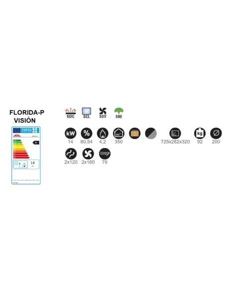 Estufa De Leña Insertable BRONPI Florida - P | Hogar Cahersa