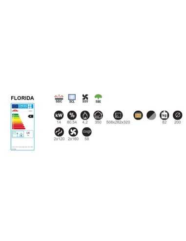 Estufa De Leña Insertable BRONPI Florida Met | Hogar Cahersa