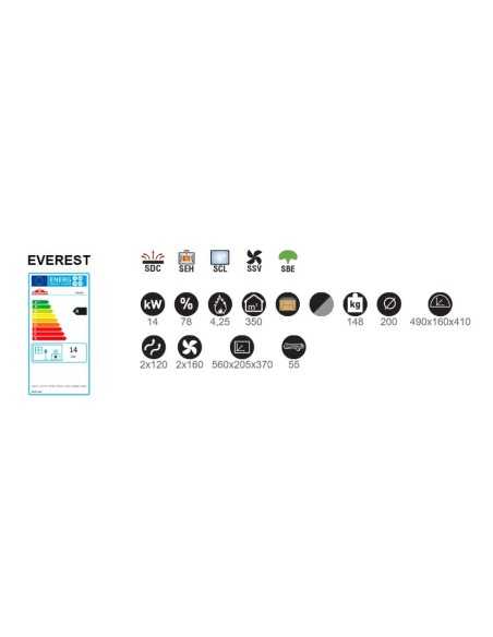 Estufa De Leña Insertable BRONPI Everest Hie | Hogar Cahersa