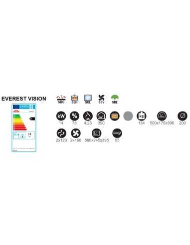 Estufa De Leña Insertable BRONPI Hierro Fund | Hogar Cahersa