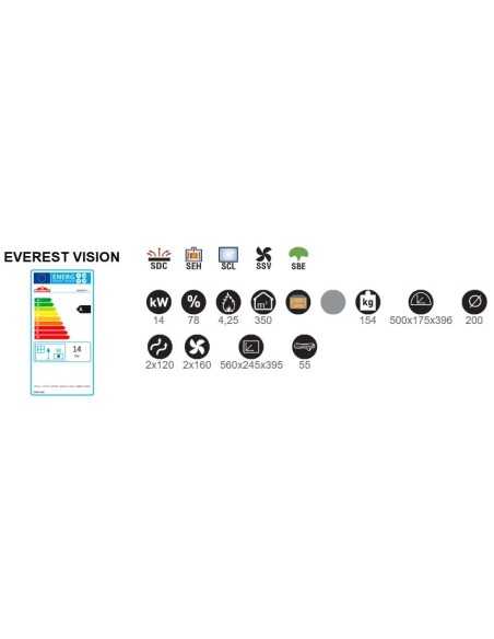 Estufa De Leña Insertable BRONPI Hierro Fund | Hogar Cahersa