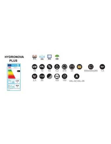 Estufa Caldera De Calefacción De Leña Conect | Hogar Cahersa