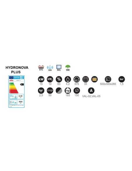 Estufa Caldera De Calefacción De Leña Conect | Hogar Cahersa