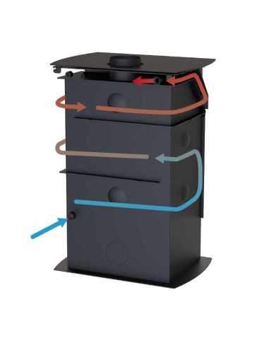 Estufa Caldera De Calefacción De Leña Conect | Hogar Cahersa