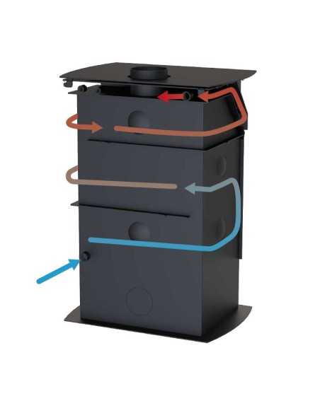 Estufa Caldera De Calefacción De Leña Conect | Hogar Cahersa