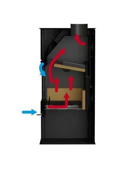 Estufa Caldera De Calefacción De Leña Conect | Hogar Cahersa