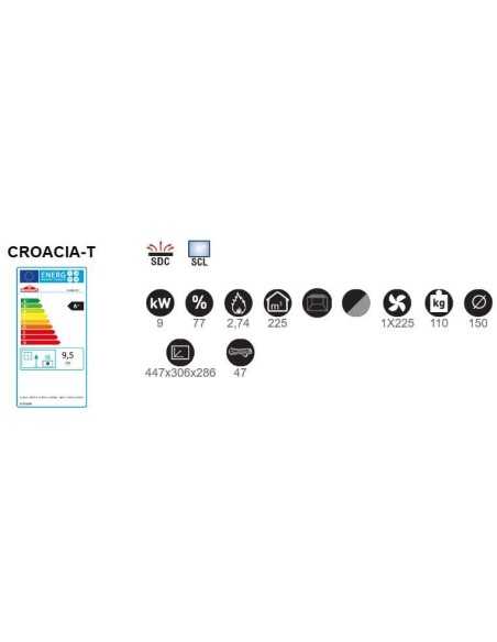 Estufa De Leña BRONPI Croacia -t Frontal Con | Hogar Cahersa