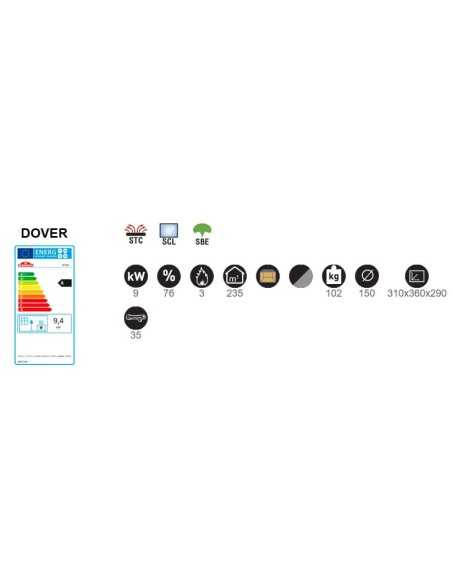 Estufa De Leña BRONPI Dover Redonda Color Ne | Hogar Cahersa