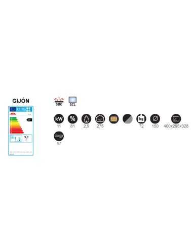 Estufa De Leña BRONPI Cristal Frontal Limpio | Hogar Cahersa