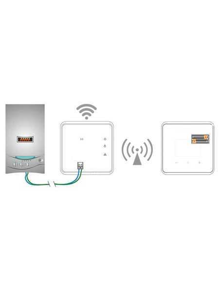 TERMOSTATO WIFI PANTALLA LCD CEVIK *OFERTA*