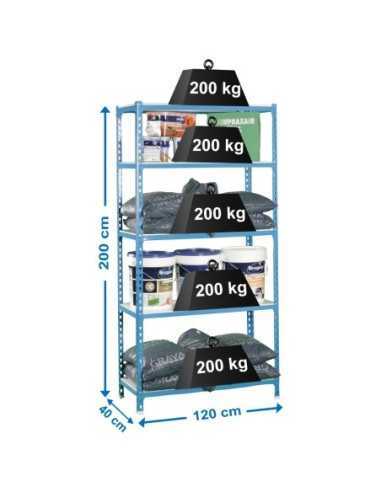 Estantería SIMONRACK Simonclick megaplus 5/400 azul/blanco