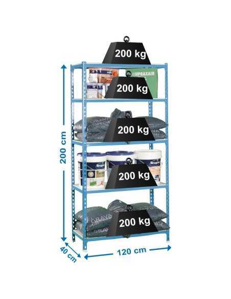 Estantería SIMONRACK Simonclick megaplus 5/400 azul/blanco