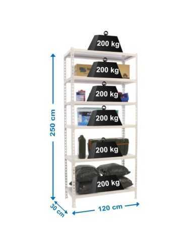 Estantería SIMONRACK Simonclick megaplus 6/300 2500 blanco/blanco
