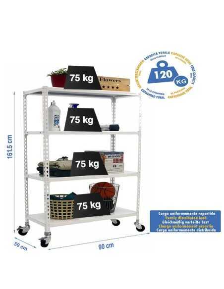 Estantería SIMONRACK Simonclick mobile 4/500 1500 blanco/blanco
