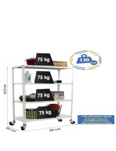 Estantería SIMONRACK Simonclick mobile mini 4/300 1500 bco/bco