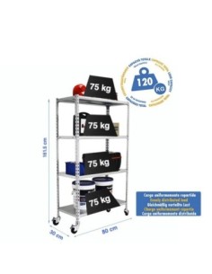 Estantería SIMONRACK Simonclick mobile mini 4/300 1500 galva