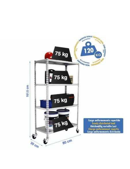 Estantería SIMONRACK Simonclick mobile mini 4/300 1500 galva