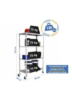 Estantería SIMONRACK Simonclick mobile mini 4/500 1500 galva