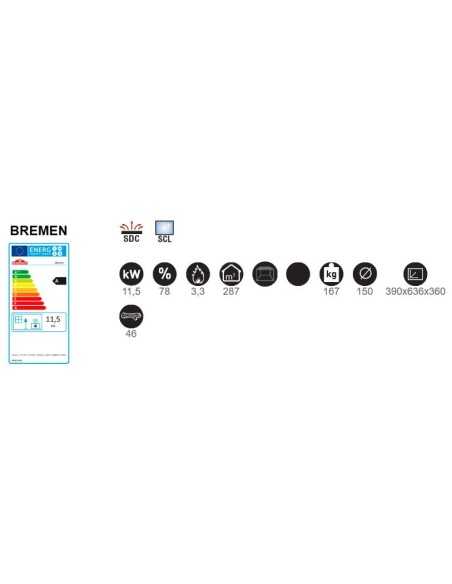 Estufa De Leña Rincon BRONPI Bremen Hierro F | Hogar Cahersa