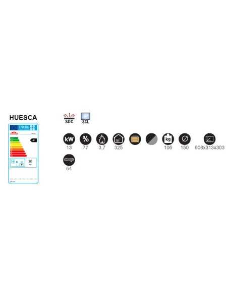 Chimenea De Leña BRONPI Huesca Frontal Doble | Hogar Cahersa