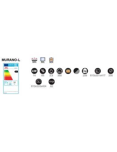 Horno Metálico BRONPI Murano-l Leñero Inclui | Hogar Cahersa