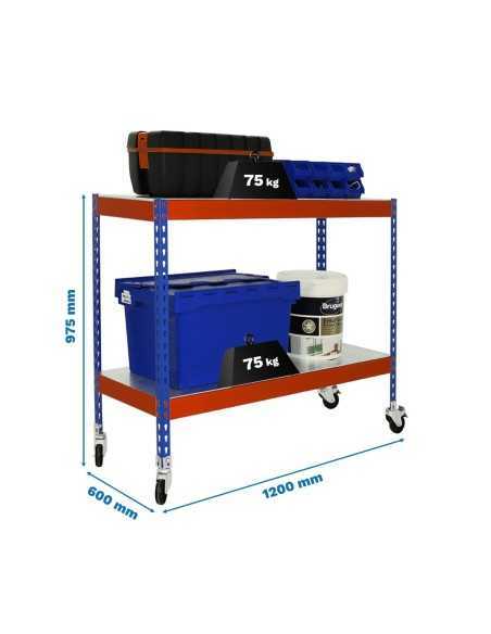 Estantería SIMONRACK Simonforte mob. 1206-2 metal 900 azul/nar/galv