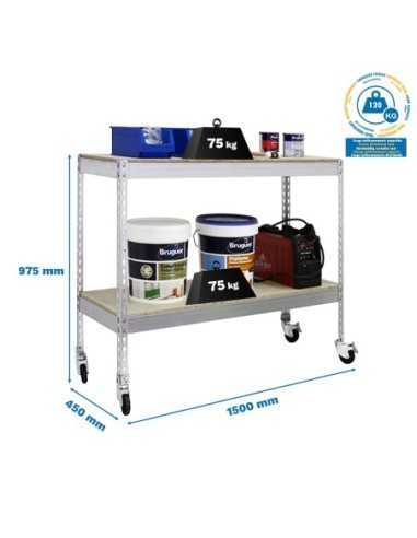 Estantería SIMONRACK Simonforte mob.1504-2 chipboard 900 galva/mad