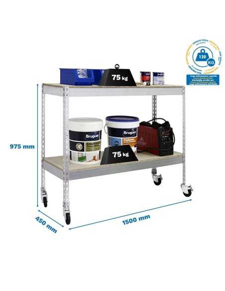 Estantería SIMONRACK Simonforte mob.1504-2 chipboard 900 galva/mad