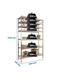 Estantería SIMONRACK Simoninox initial 7ss/2000x1660x400