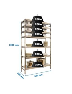 Estantería SIMONRACK Simoninox initial 7ss/2000x860x500