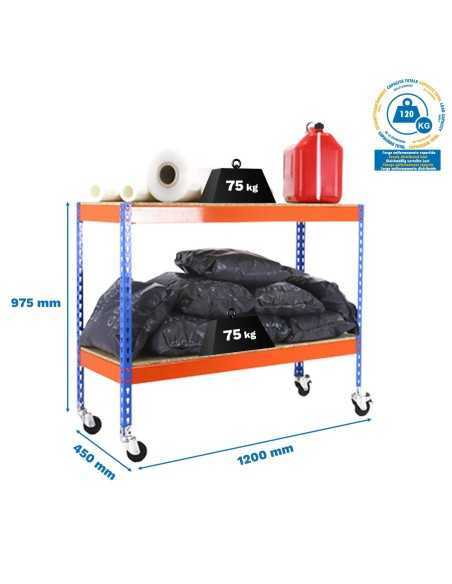 Estantería SIMONRACK Ecoforte con Ruedas 1204-2 chipboard 900 az/nar/Madera | Estantería sin tornillos ECOFORTE para carga media