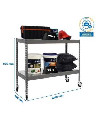 Estantería SIMONRACK Ecoforte con Ruedas 1204-2 metal 900 gris/Galvanizada | Estantería sin tornillos ECOFORTE para carga media-