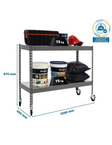 Estantería SIMONRACK Ecoforte con Ruedas 1204-2 metal 900 gris/Galvanizada | Estantería sin tornillos ECOFORTE para carga media-