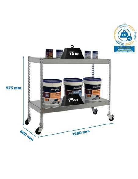 Estantería SIMONRACK Ecoforte con Ruedas 1206-2 metal 900 Galvanizada/Galvanizada | Estantería sin tornillos ECOFORTE para carga