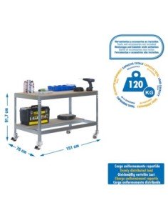 Mesa de Trabajo SIMONWORK con Ruedas BT 0 1500 galva/madera | Mesa de trabajo SimonRack profesional y resistente