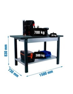 Mesa de Trabajo SIMONWORK BT 6l pro metal 1box 1500 antracita | Mesa de trabajo SimonRack profesional y resistente