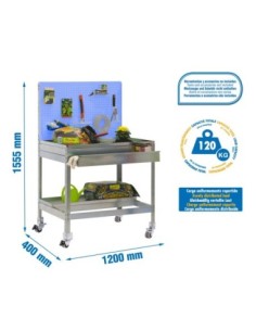 Mueble jardín SIMONGARDEN bt2 box con Ruedas 1200x400 azul/galvanizada