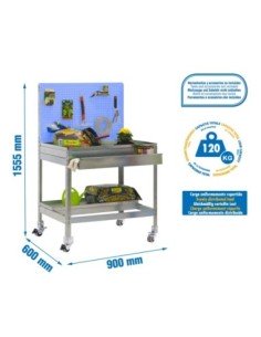 Mueble jardín SIMONGARDEN bt2 box con Ruedas 900x600 azul/galvanizada