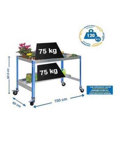 Mueble jardín SIMONGARDEN desk con Ruedas 1500x600 azul/galvanizada