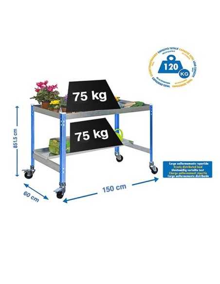Mueble jardín SIMONGARDEN desk con Ruedas 1500x600 azul/galvanizada