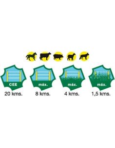 PASTOR ELECTRICO IMPACTO RECARGABLE PA140 2