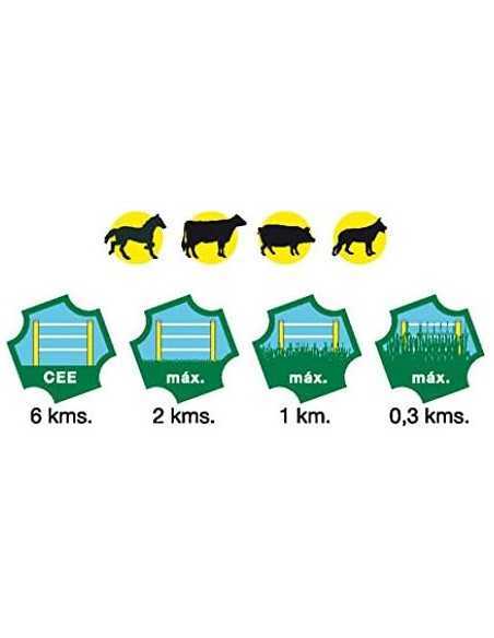 PASTOR ELECTRICO TRIUNFO R10 SOLAR PA 116