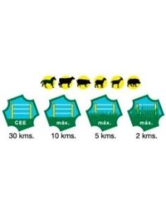 ZERKO-RECARGABLE SOLAR – Código P. A. 146 2